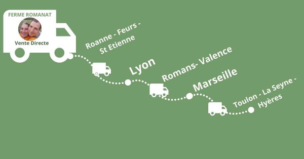 livraison producteur